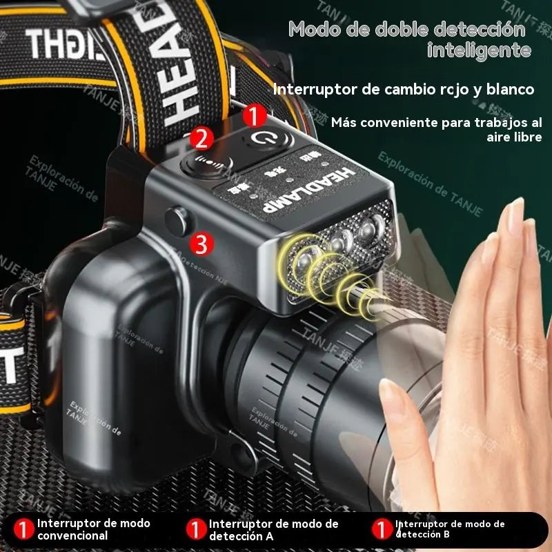 ✨Linterna frontal LED de alta intensidad | Ideal para camping y emergencias