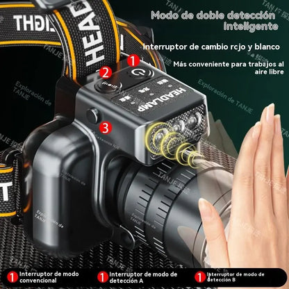 ✨Linterna frontal LED de alta intensidad | Ideal para camping y emergencias