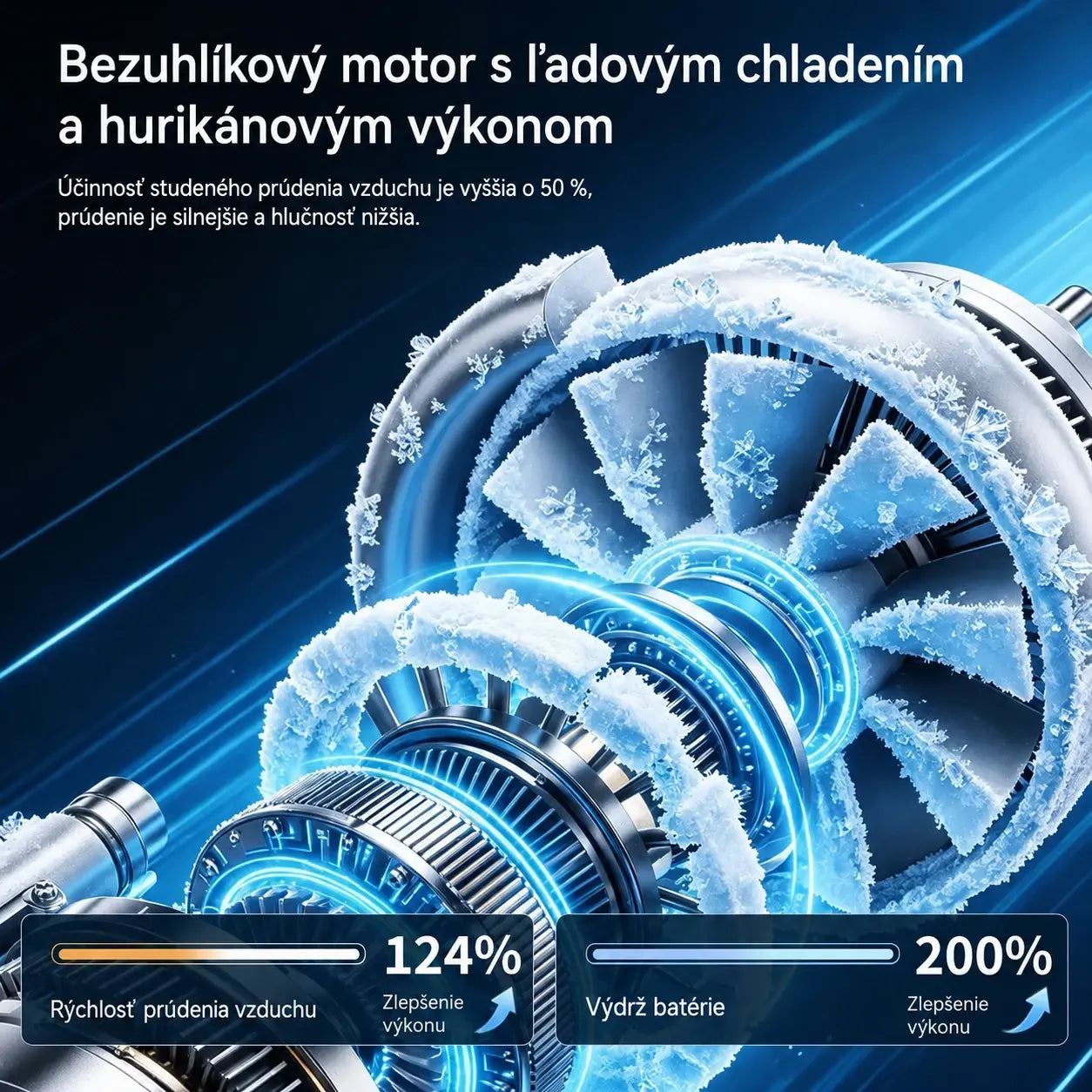 🌀❄Nový vysokokapacitný USB ventilátor s digitálnym LED displejom na montáž do auta a na vonkajšie použitie