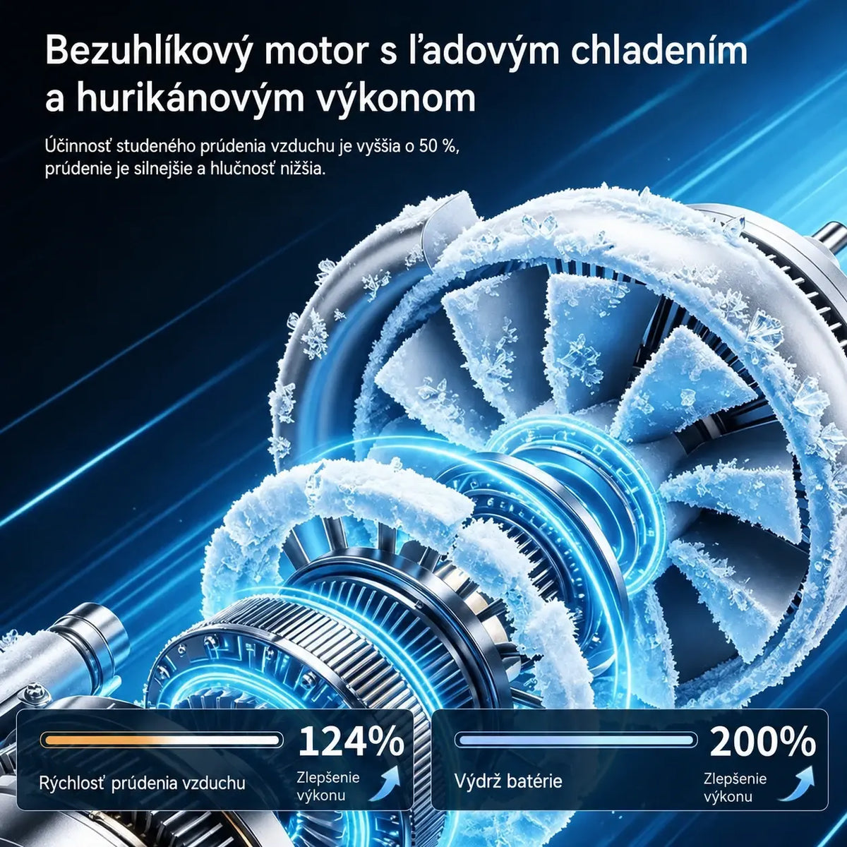 🌀❄Nový vysokokapacitný USB ventilátor s digitálnym LED displejom na montáž do auta a na vonkajšie použitie