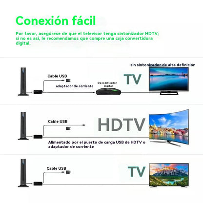 🔥🚀Receptor de TV digital HD para interiores📡🌐