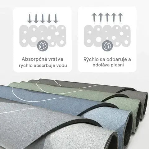 💥【Predáva sa ako horúce rožky】Protisklzové podložky do kuchyne a kúpeľne s vysokou savosťou