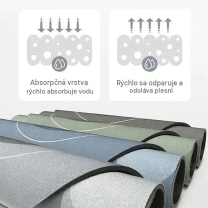 💥【Predáva sa ako horúce rožky】Protisklzové podložky do kuchyne a kúpeľne s vysokou savosťou