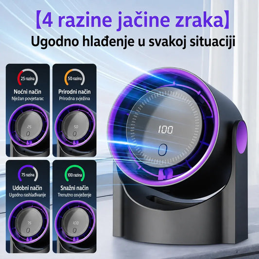 🧊🍃 Novi stolni turbinski ventilator bez lopatica (mogućnost montaže na zid)