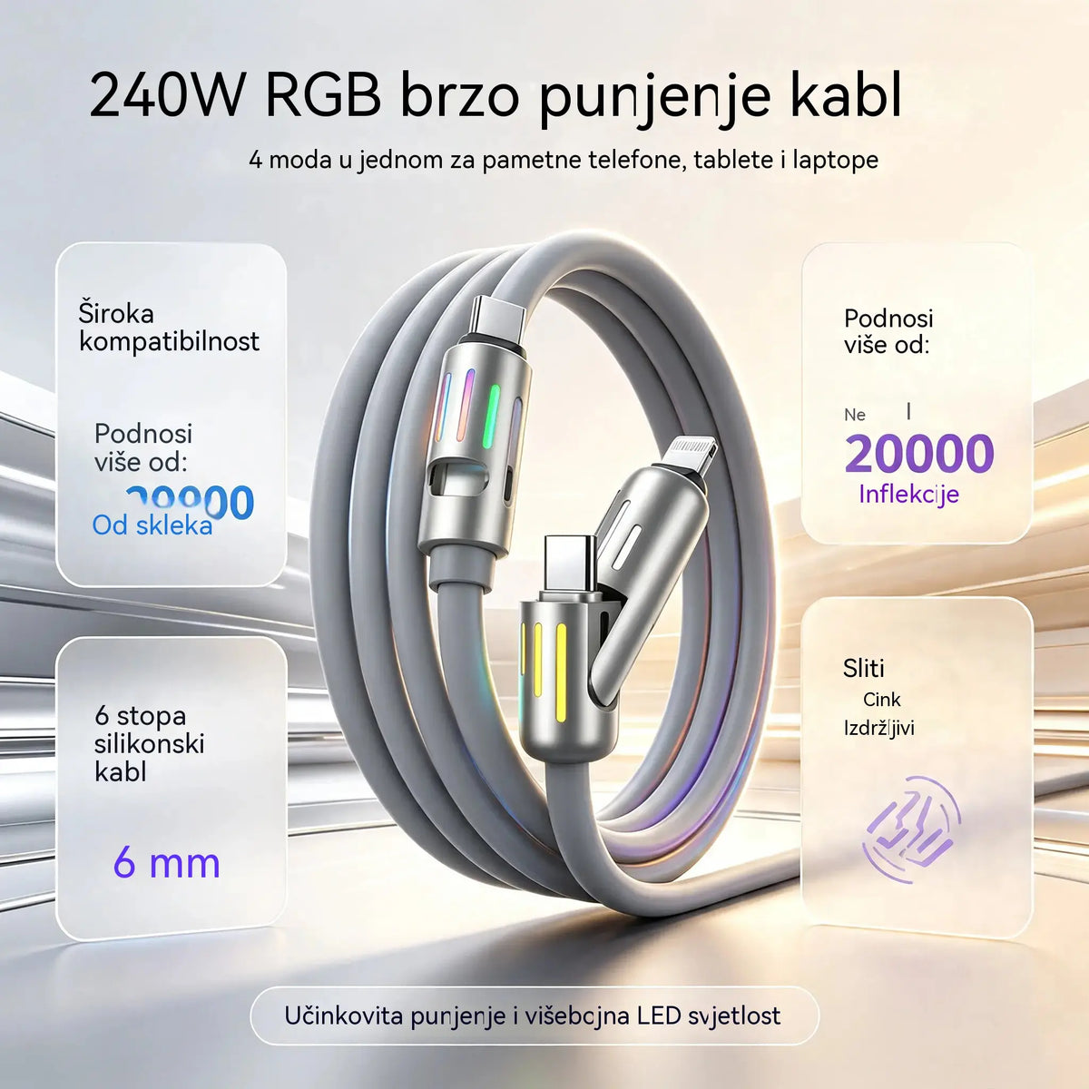 🔥 【2 komada za 23 eura】 🔥 (duljina 2 metra) 4-u-1 kabel PD 240 W – brzo punjenje USB‑C, Lightning i USB‑A, aluminij i silikon, sinkronizacija podataka ⚡📱
