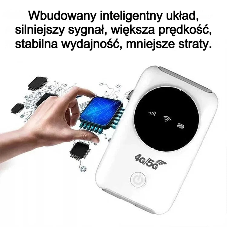 🚀📶【Darmowy internet w kieszeni】Nowy router 5G 2026 🌍✨