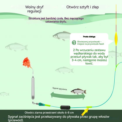 🎣🎣【5 sztuk】Zestaw gotowych przyponów do metody odwróconego dna