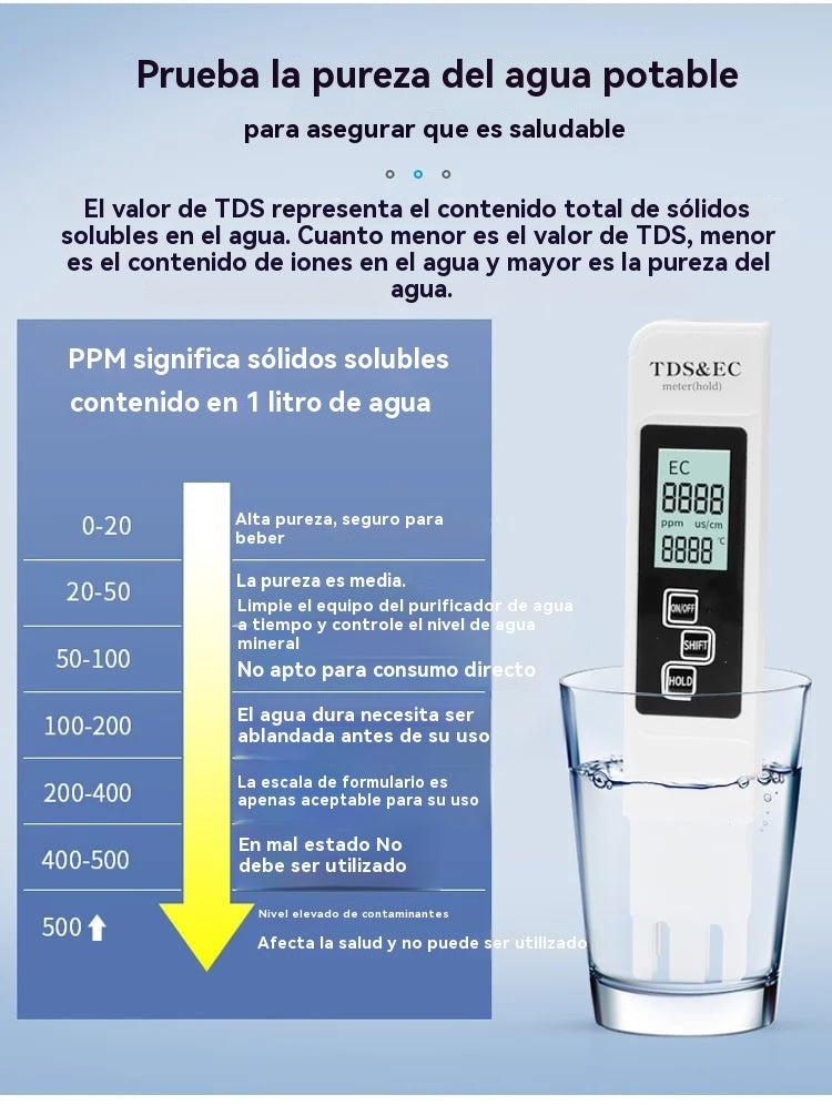 🔥 Nuevo Modelo 2025 Analizador Multifuncional de Calidad del Agua TDS