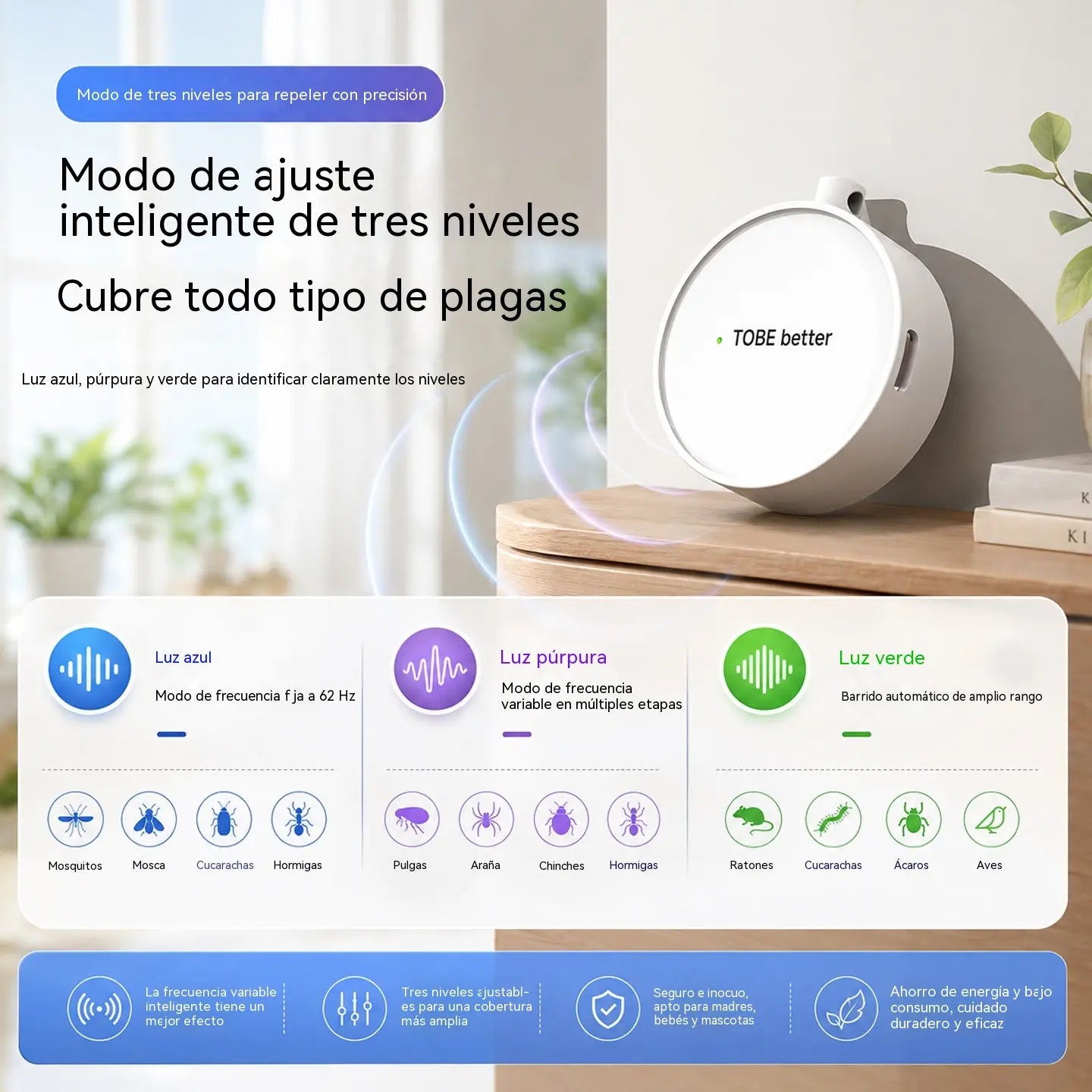 🔥【Compra uno y llévate otro gratis】🐦 Repelente de pájaros ultrasónico portátil | Ahuyentador automático para palomas, ideal para balcones, jardines y exteriores