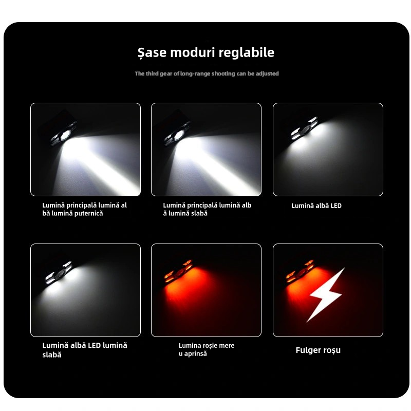💥🌟💡Lanternă frontală LED cu inducție și încărcare inteligentă prin USB 3836379 