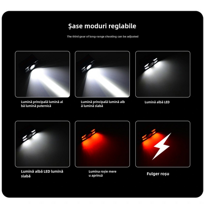💥🌟💡Lanternă frontală LED cu inducție și încărcare inteligentă prin USB 3836379 