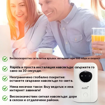 📶【Интернет навсякъде с вас】Компактен преносим 5G рутер