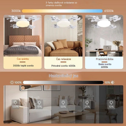 【50% zľava na objednávky uskutočnené dnes】Štvorlopový ventilátor, žiarovka E27 a diaľkové ovládanie