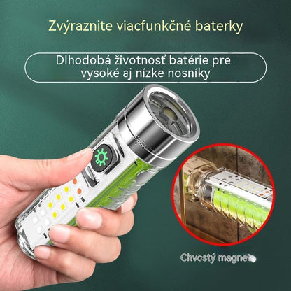 👍👍Kompaktné svietidlo s vysokou intenzitou svetla s multifunkčným bočným svetlom, rýchlym nabíjaním cez konektor typu C, prenosnosťou a ultra dlhou výdržou batérie.
