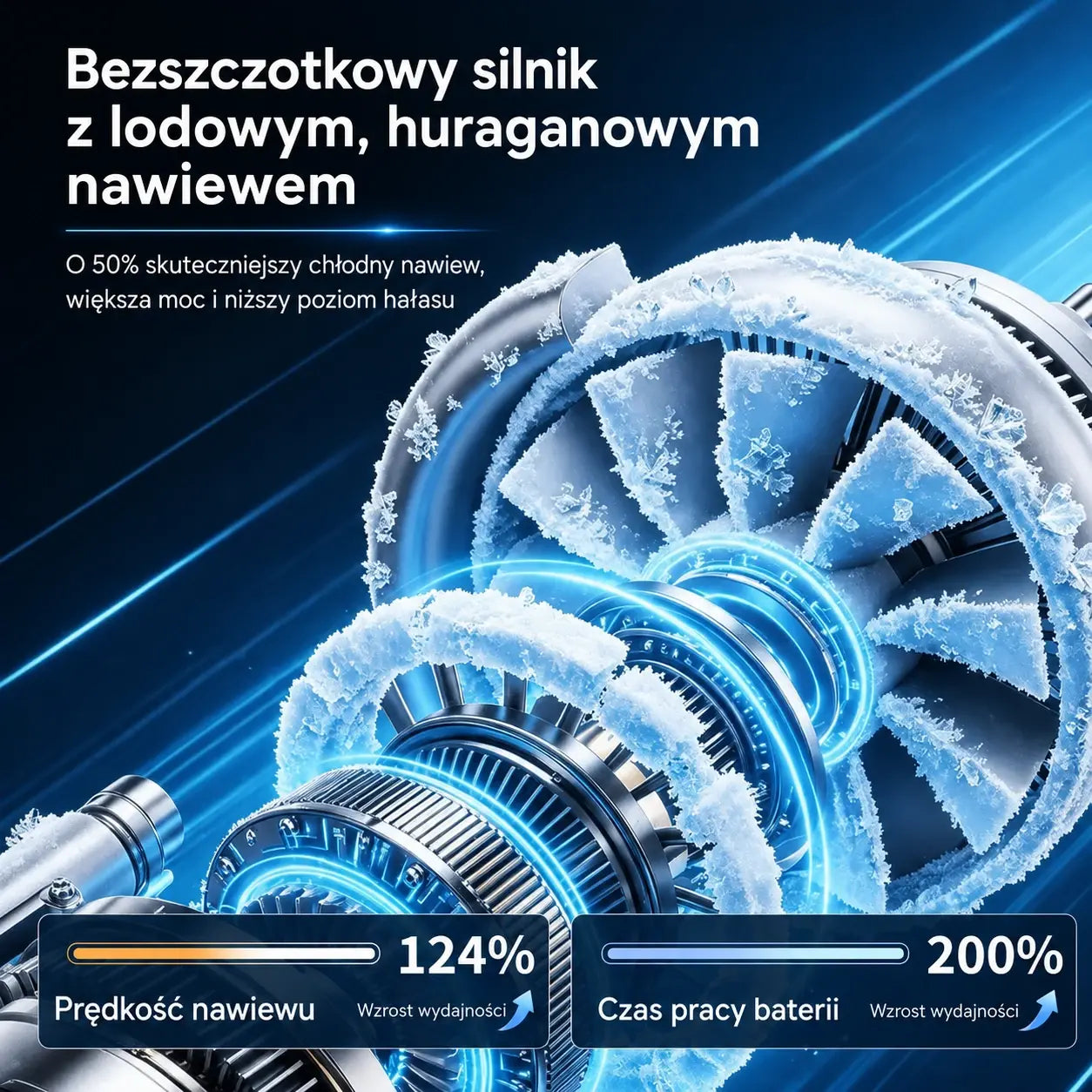 🌀❄Nowy wentylator USB o dużej pojemności z cyfrowym wyświetlaczem LED, do montażu w samochodzie i użytku na zewnątrz