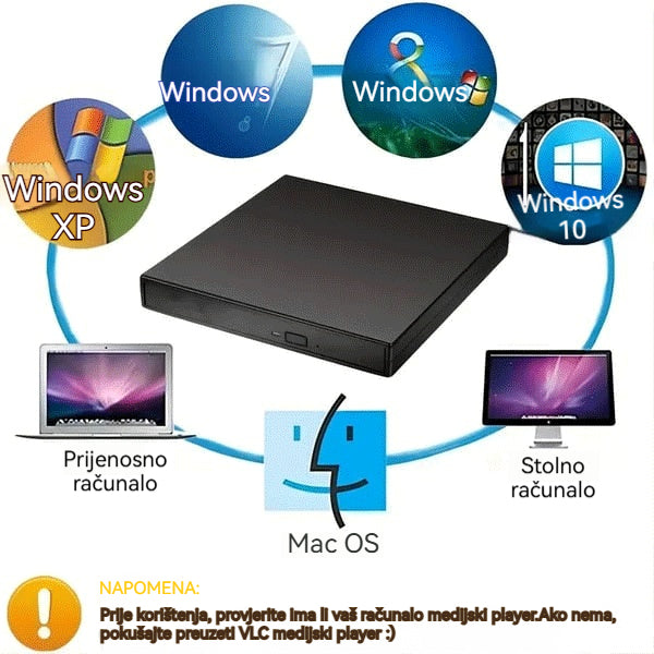 📢📢 50% popusta 💿💻 Vanjski CD/DVD čitač – Plug & Play, prijenosni, kompatibilan s Mac/Windows