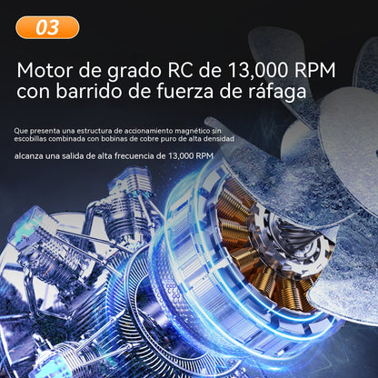 🔥Los productos más populares de 2026🔥Mini ventilador de alta velocidad con clip para la cintura, control de velocidad continuo multifuncional, ventilador de escritorio con clip.