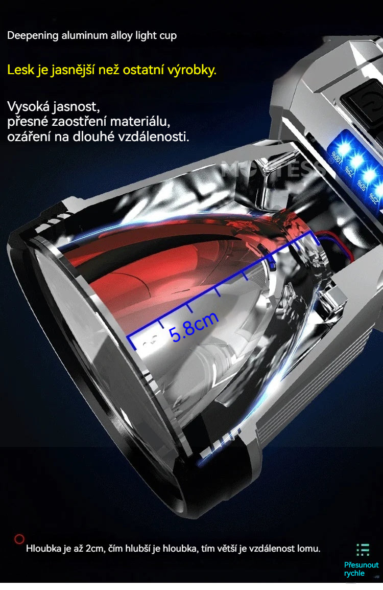 Voděodolná, vysoce výkonná přenosná čelovka, hands-free, silný a dlouhý dosah, dlouhá výdrž baterie, nezbytnost pro outdoorové aktivity.