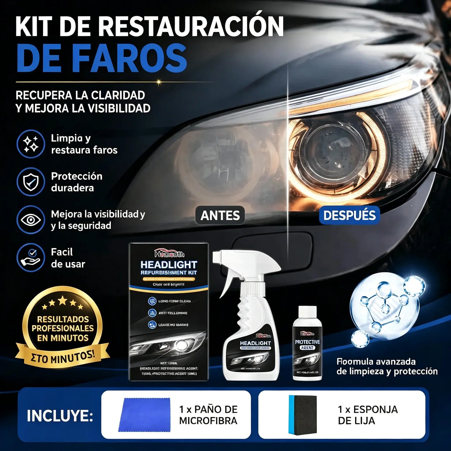 【Completamente renovado】Kit de reparación de faros para coches antiguos: restaura la claridad y mejora la visibilidad nocturna.