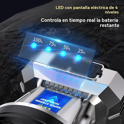 💥💡【Compra 1, llévate 1 gratis】🌟 Linterna frontal potente y de largo alcance, extremadamente impermeable