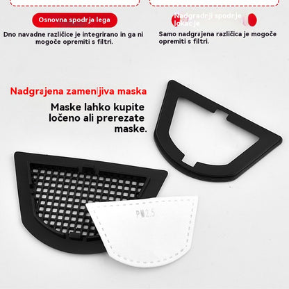 💥【Kupite enega, enega dobite brezplačno】Visokoločljiva prozorna zaščitna maska za obraz (vključuje 20 bombažnih zaščitnih filtrov)