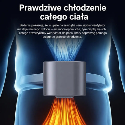 🌀❄Nowy wentylator USB o dużej pojemności z cyfrowym wyświetlaczem LED, do montażu w samochodzie i użytku na zewnątrz