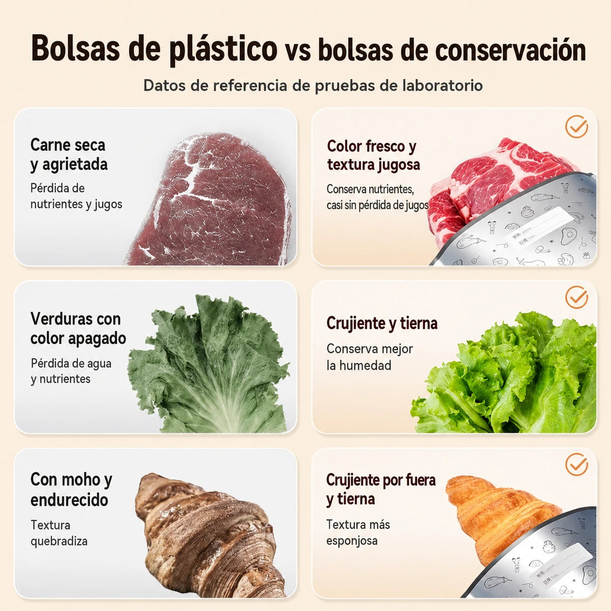 🥩【30 unidades】Bolsa hermética de papel de aluminio con cierre zip, apta para alimentos, para conservar la frescura en el frigorífico del hogar