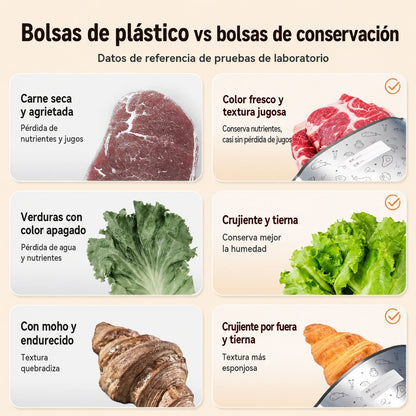 🥩【30 unidades】Bolsa hermética de papel de aluminio con cierre zip, apta para alimentos, para conservar la frescura en el frigorífico del hogar