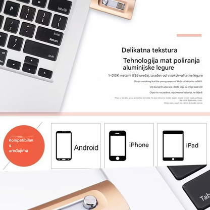 ⚡【✨Vremenski ograničen popust】4-u-1 USB memorijski pogon za iPhone/iPad/Android/PC