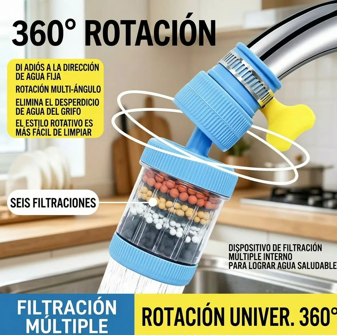 2 artículos 26€-🔥 ¡Compra uno y llévate otro gratis! 💧 Filtro para grifo: mejora la calidad del agua del grifo.
