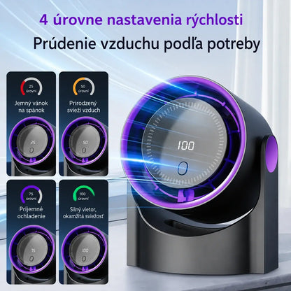 🧊🍃 Nový stolový turbínový ventilátor bez lopatiek (možnosť montáže na stenu)