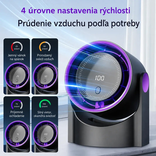 🧊🍃 Nový stolový turbínový ventilátor bez lopatiek (možnosť montáže na stenu)