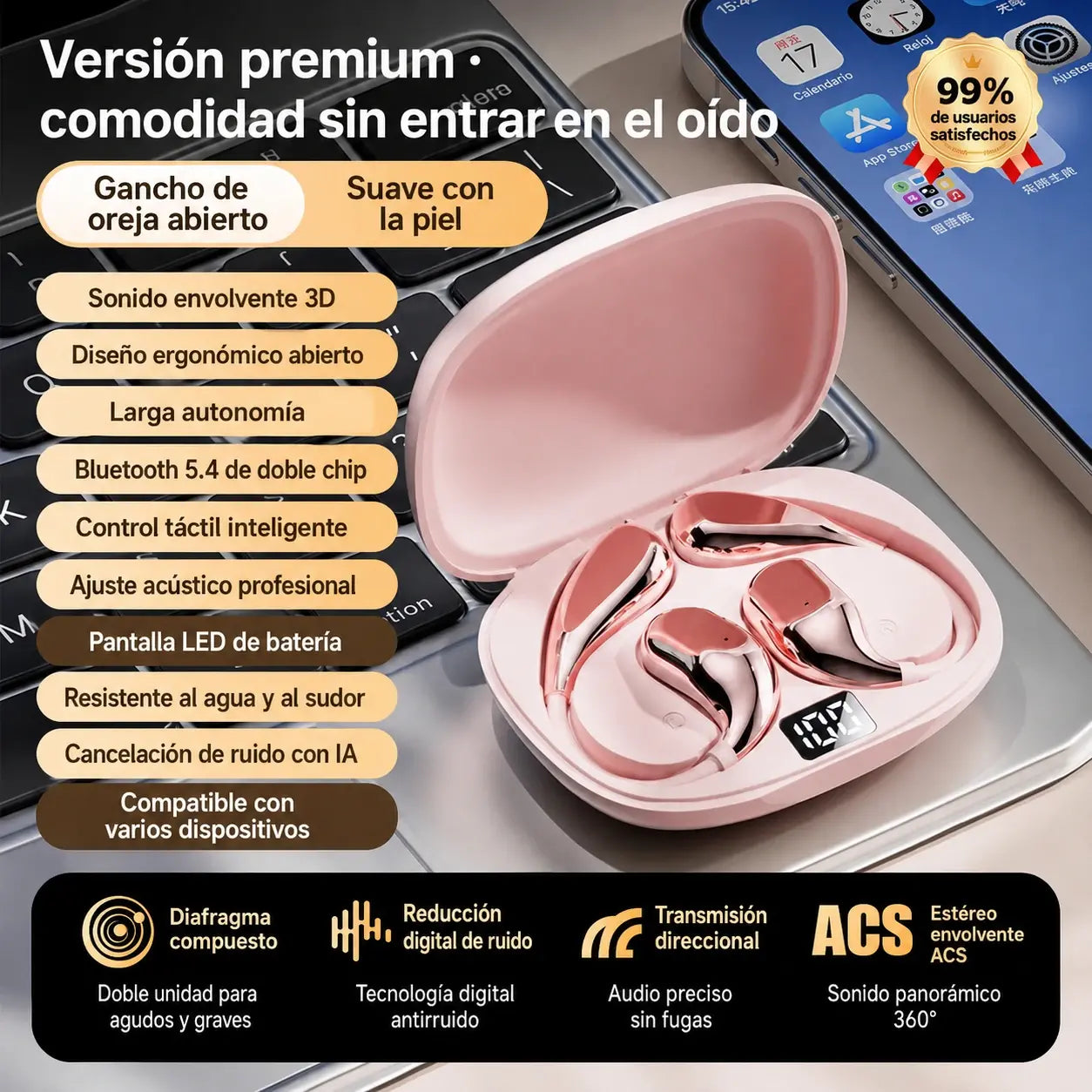 🔋Auriculares Bluetooth inalámbricos de oído abierto, con gancho para la oreja y conducción ósea🎙️🎧