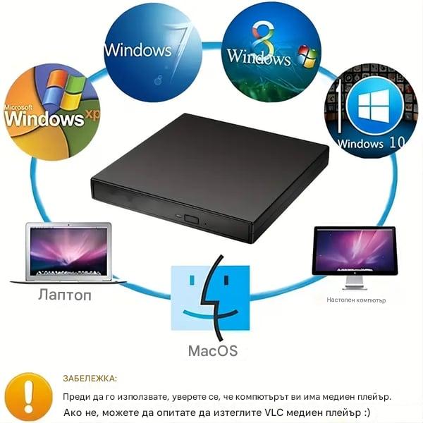 📢📢50% отстъпка! 💿💻 Външно CD/DVD устройство – Plug & Play, преносимо и съвместимо с Mac/Windows