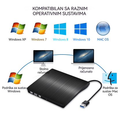📢📢 50% popusta 💿💻 Vanjski CD/DVD čitač – Plug & Play, prijenosni, kompatibilan s Mac/Windows
