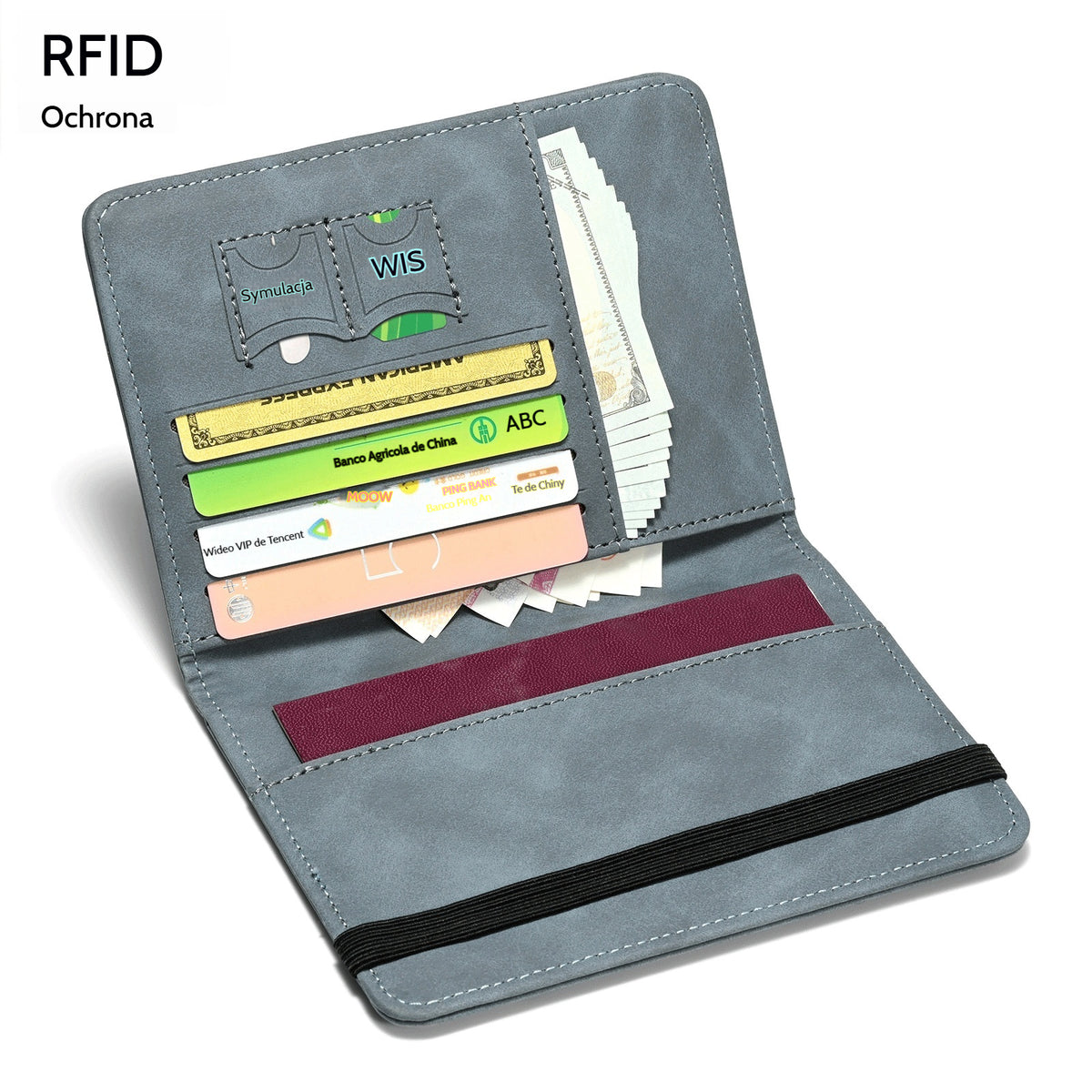 🔥Kup 1, otrzymaj 1 gratis🔥🎒✨Premium portfel podróżny z ochroną RFID – bezpieczeństwo i styl w każdej podróży