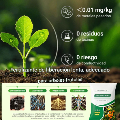 🌾🌼Abono de liberación lenta para flores y frutos, 🍃Abono verde para hojas, sustrato de cultivo, 🌲Polvo enraizante