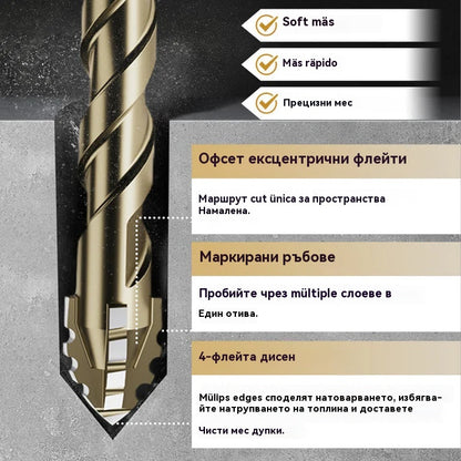 🔥Гореща оферта 2026🔥 Комплект висококачествени ексцентрични свредла с 4 режещи елемента