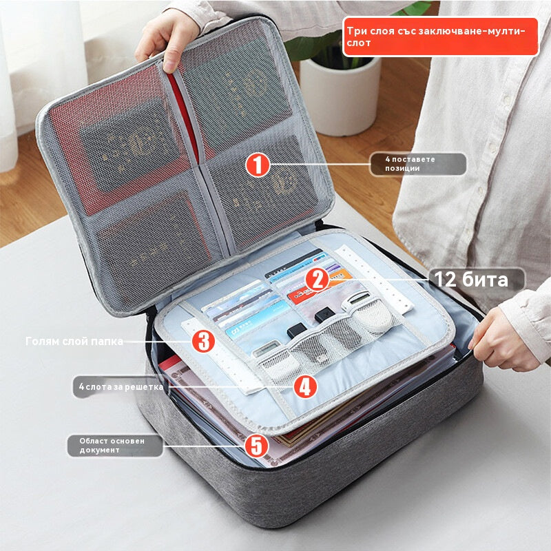 📂【-35%】Органайзер за документи за дома и пътуване - с ключалка