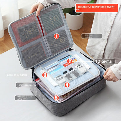 📂【-35%】Органайзер за документи за дома и пътуване - с ключалка