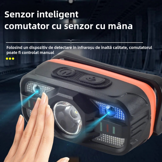 💥🌟💡Lanternă frontală LED cu inducție și încărcare inteligentă prin USB 3836379 