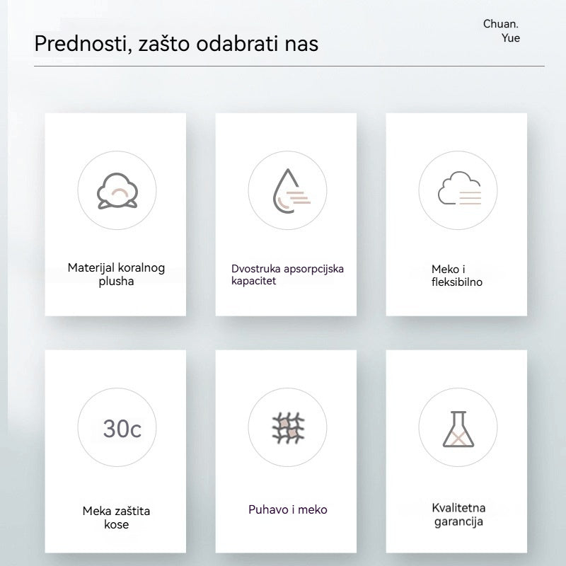 🔥Kupi 1, dobij 1 gratis🔥🎀🛀Zaštitna kapa za tuširanje, brzo sušenje i izuzetno upijajući materijal za pranje kose😍