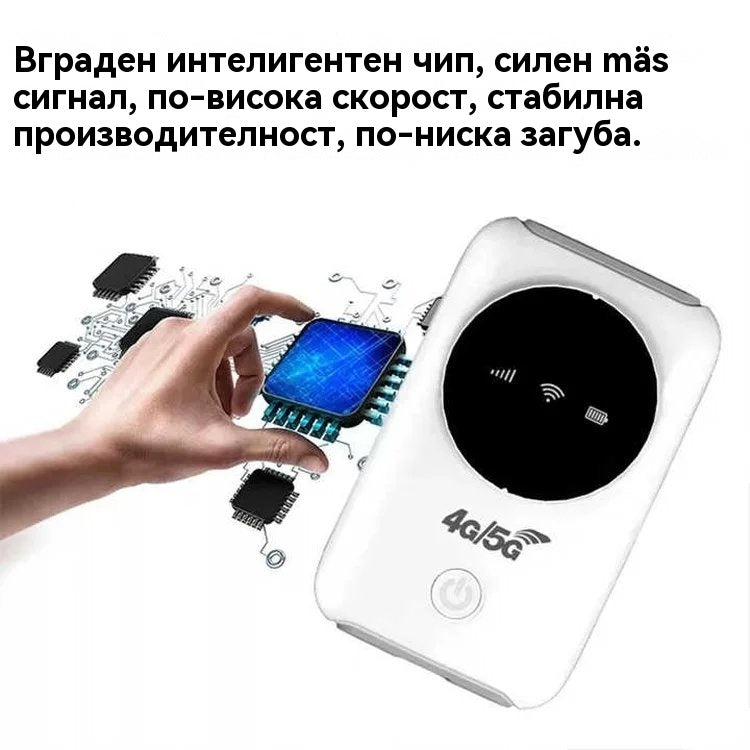 📶【Интернет навсякъде с вас】Компактен преносим 5G рутер