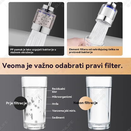 ✨💦【Kupi 1, dobiješ 1 gratis】Univerzalni aerator-filter s međuspojem od nehrđajućeg čelika
