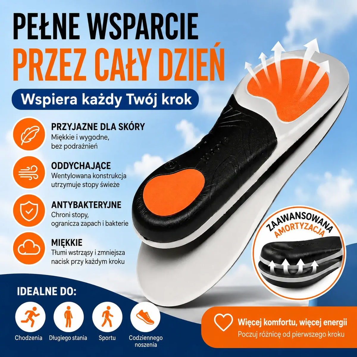 🔥【Kup 1, drugi otrzymasz gratis】👣【35–46】⚡ Ortopedyczne wkładki sportowe ze wsparciem łuku stopy – pełna amortyzacja i maksymalny komfort
