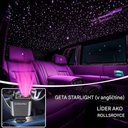 ⚡✨ Ultrarýchla nabíjačka do auta: Dva výsuvné porty USB-C s ambientným osvetlením Starlight a inteligentnou bezpečnostnou ochranou 🚗💫