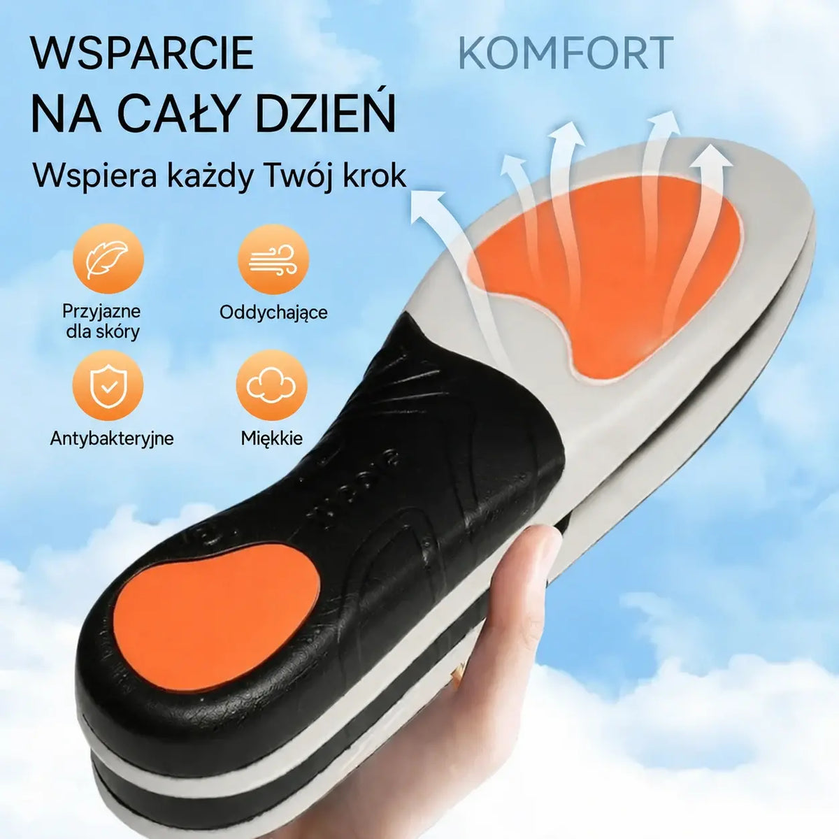 🔥【Kup 1, drugi otrzymasz gratis】👣【35–46】⚡ Ortopedyczne wkładki sportowe ze wsparciem łuku stopy – pełna amortyzacja i maksymalny komfort