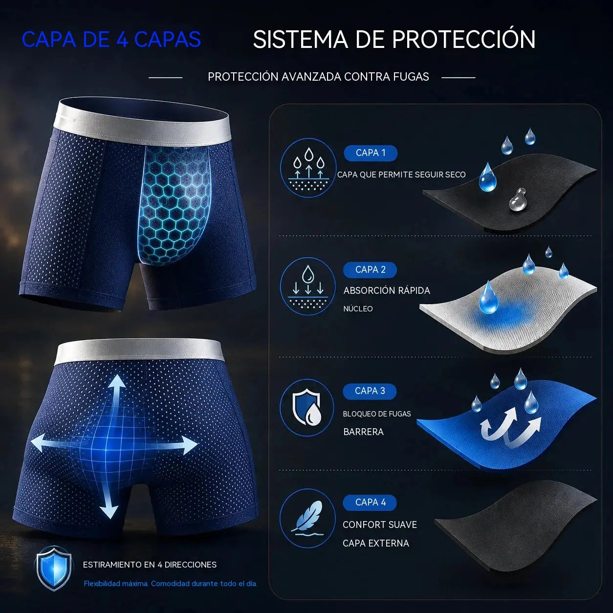 🔥【4 piezas por 27 euros】Calzoncillos bóxer de malla transpirable y cómodos para hombre